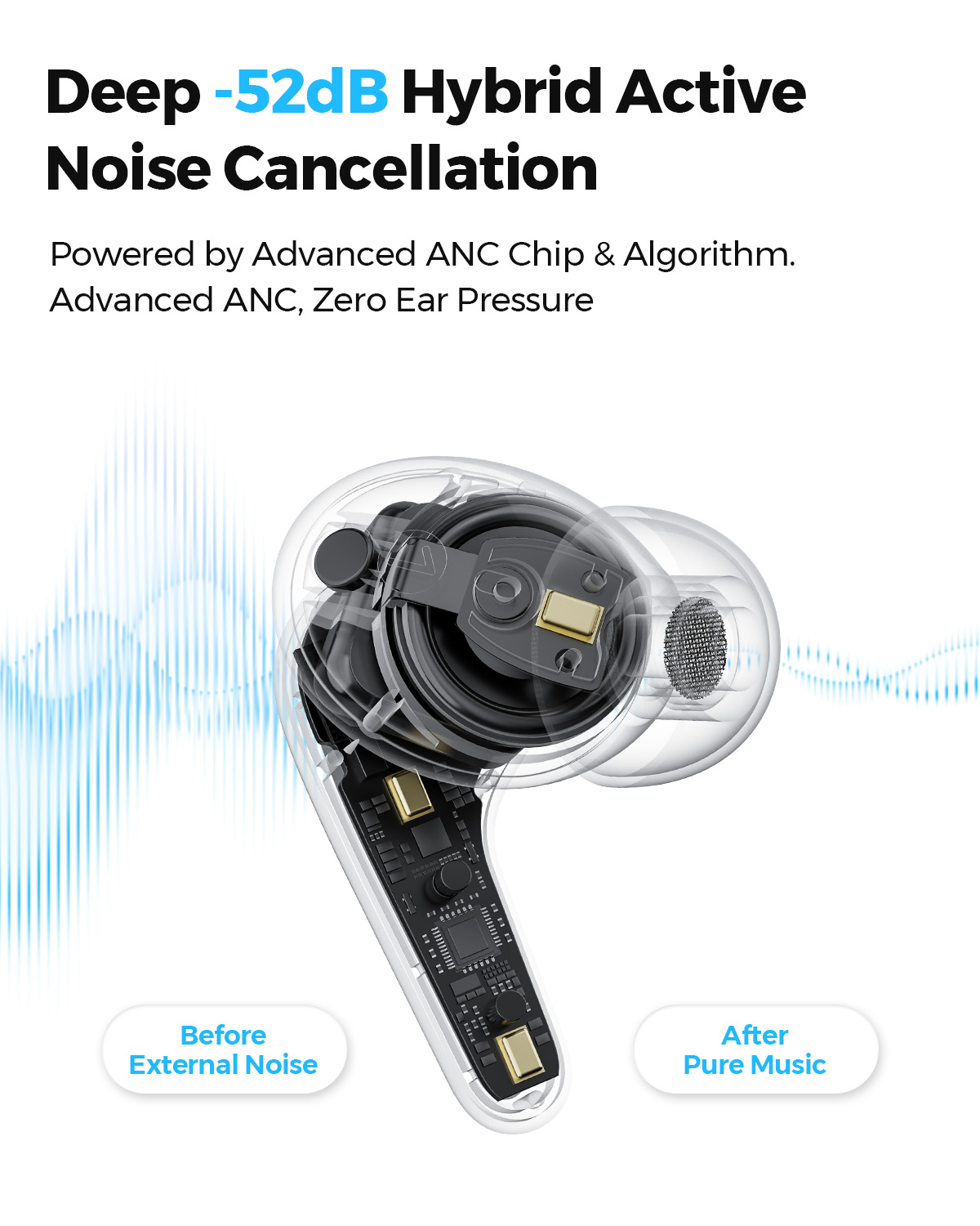 SOUNDPEATS C30 Hybrid ANC Wire - Phone Cases Officeworks 评论和价格